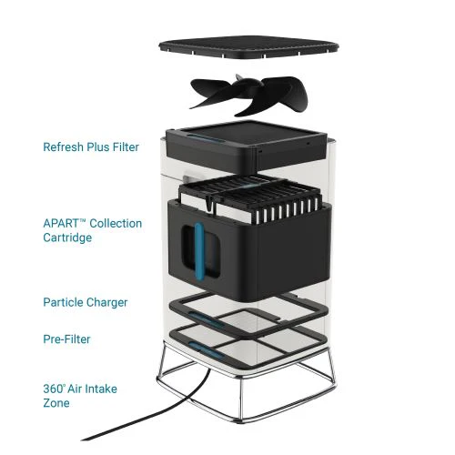 Agentis Air Refresh Plus Filter for Brio - Image 4