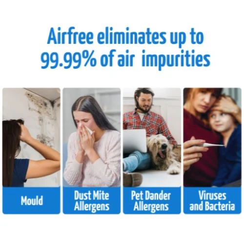 Airfree Elite Air Purifier - Image 3