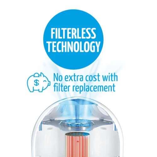 Airfree Elite II Air Purifier - Image 5