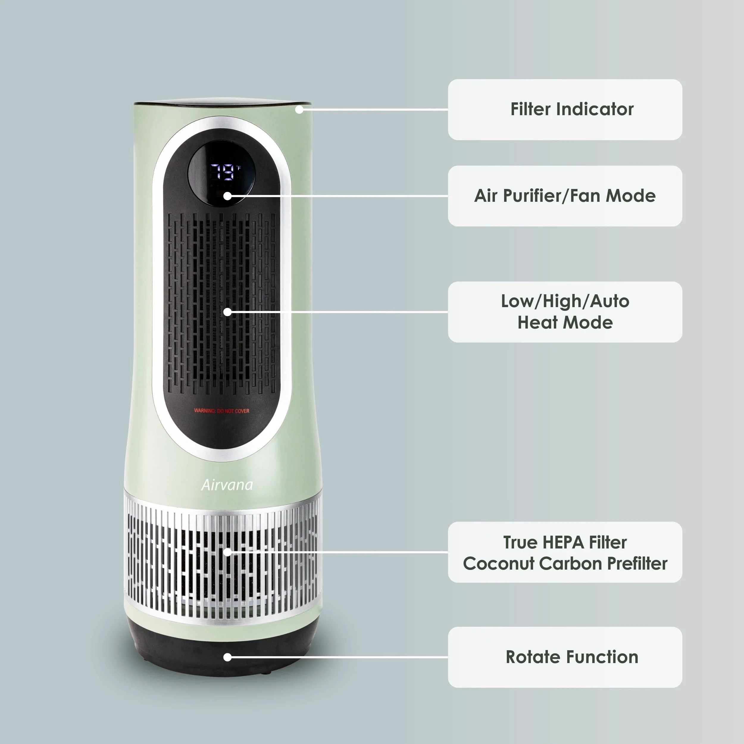 Airvana 3-in-1 Heater, Fan & Air Purifier - Image 4