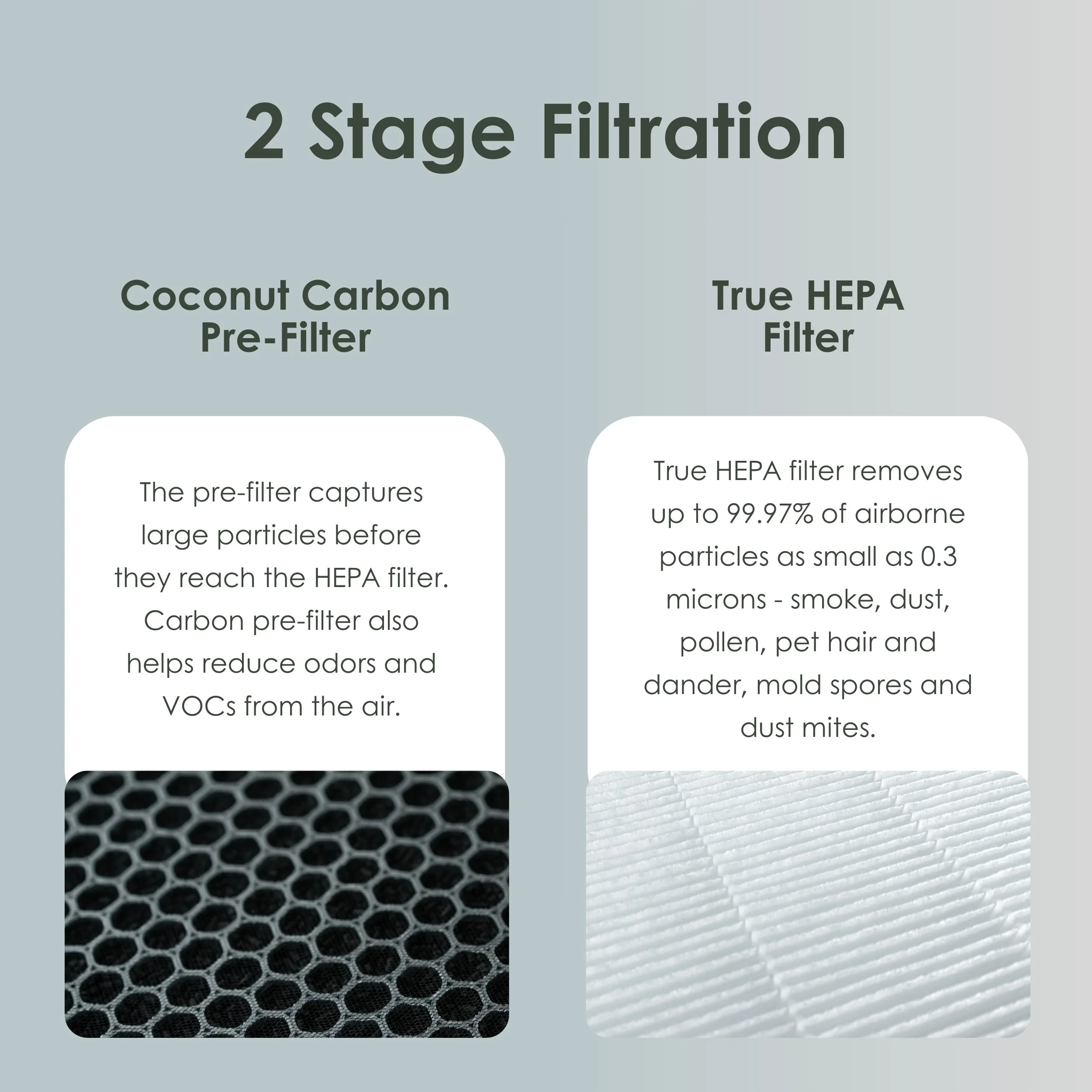 Airvana 3-in-1 Heater, Fan & Air Purifier - Image 6