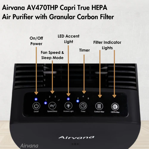 Airvana Capri True HEPA Air Purifier w/Granular Carbon Insert AV470THP - Image 6