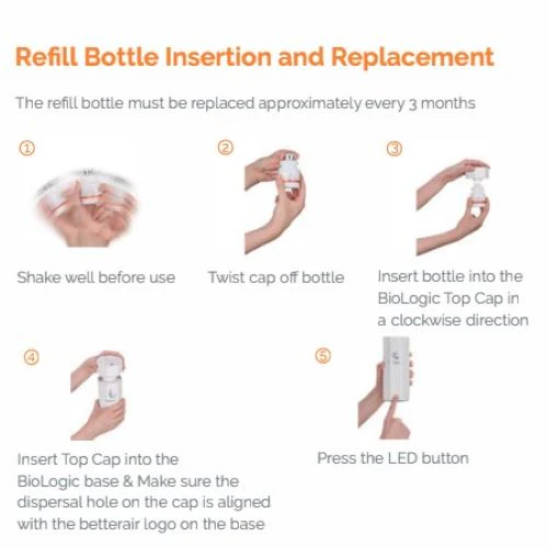 Betterair Biologic Refill Cartridges - Image 2