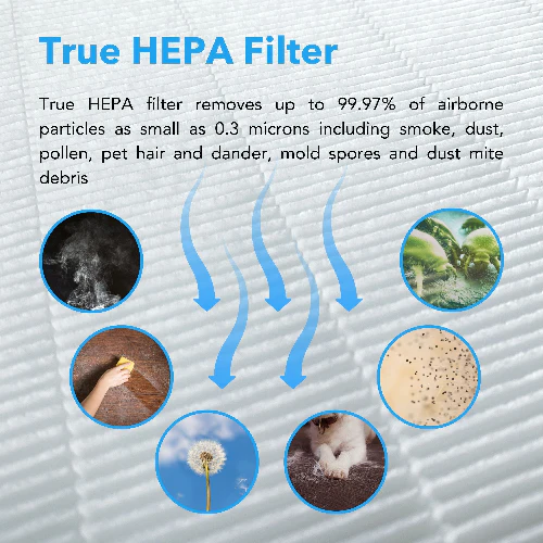 Hunter True HEPA Cylindrical Tower Air Purifier with UVC Light Technology HP450UV - Image 6