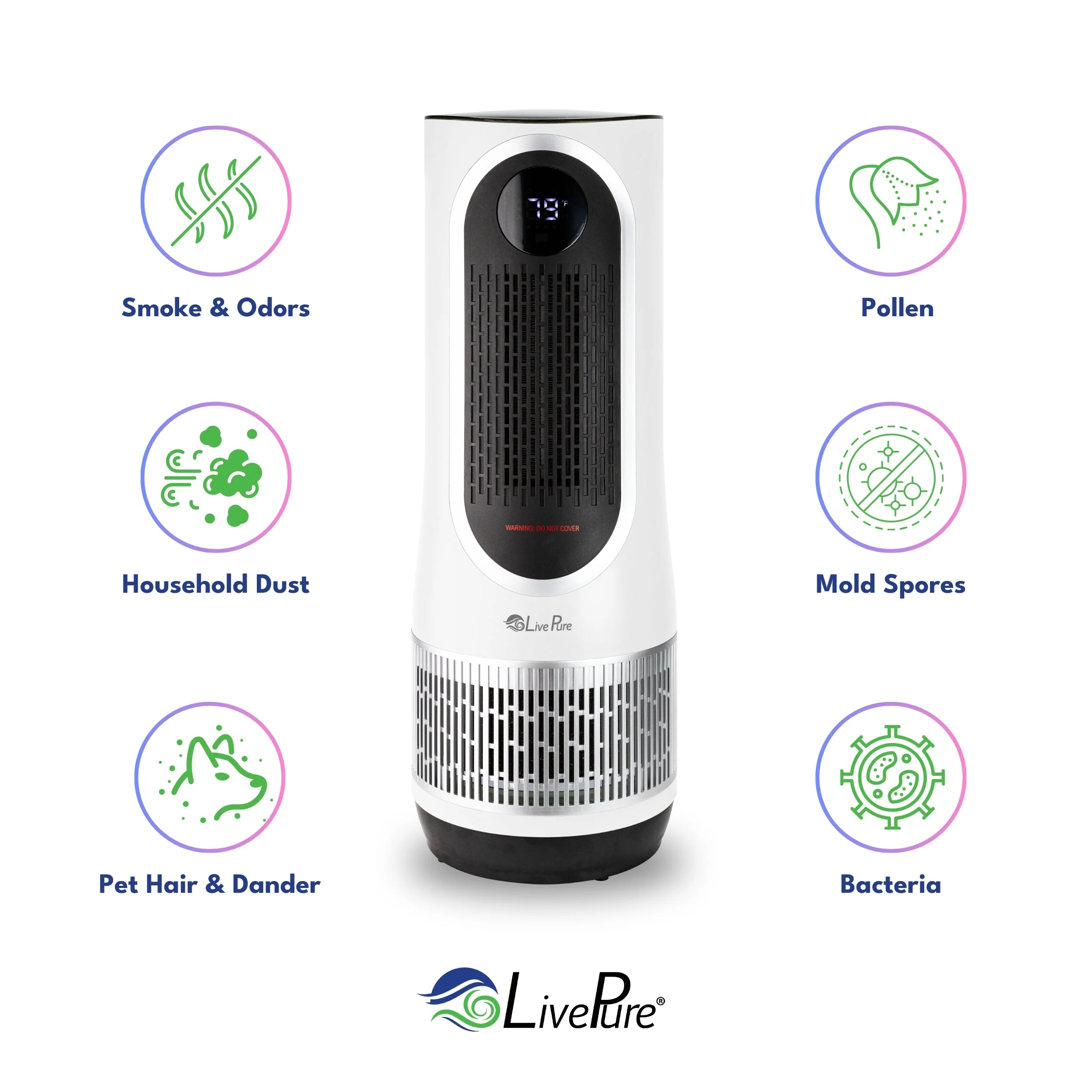 LivePure 3-in-1 Clean Heat Air Purifier/Heater LP500APHTR - Image 25