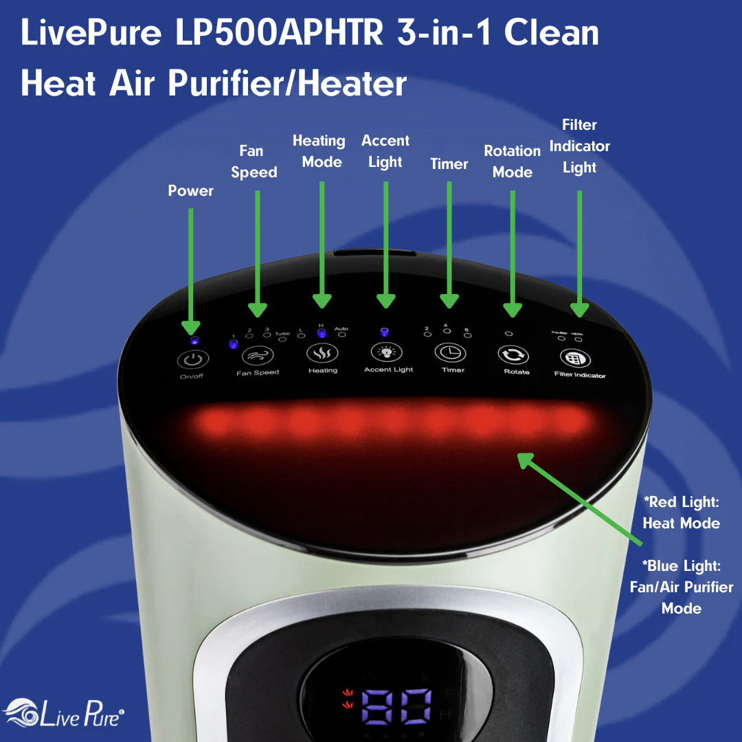 LivePure 3-in-1 Clean Heat Air Purifier/Heater LP500APHTR - Image 3