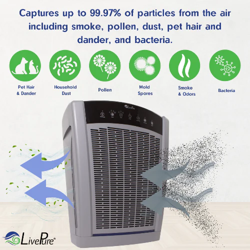 LivePure Bali Multi-Room True HEPA Console Air Purifier LP550TH - Image 4
