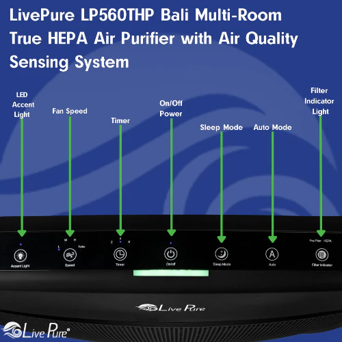LivePure Bali Series Multi-Room True HEPA Air Purifier with Air Quality Sensing System LP560THP - Image 7