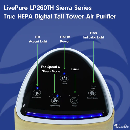 LivePure Sierra Series  Digital Tall Tower Air Purifier LP260TH - Image 12
