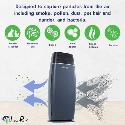 LivePure Sierra Series  Digital Tall Tower Air Purifier LP260TH - Image 9