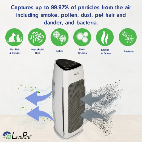 LivePure Sierra Series Digital Tall Tower Air Purifier with Permanent Filtration LP270THP - Image 3