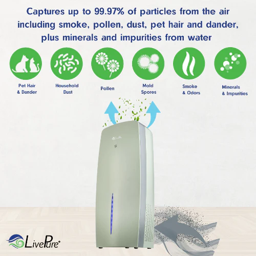 LivePure True HEPA Air Purifier & Humidifier LP460APH - Image 7