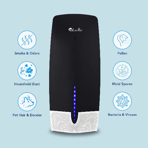 LivePure True HEPA Air Purifier w/Granular Carbon Insert LP470THP - Image 3