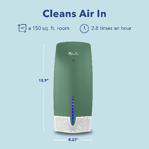LivePure True HEPA Air Purifier w/Granular Carbon Insert LP470THP - Image 4