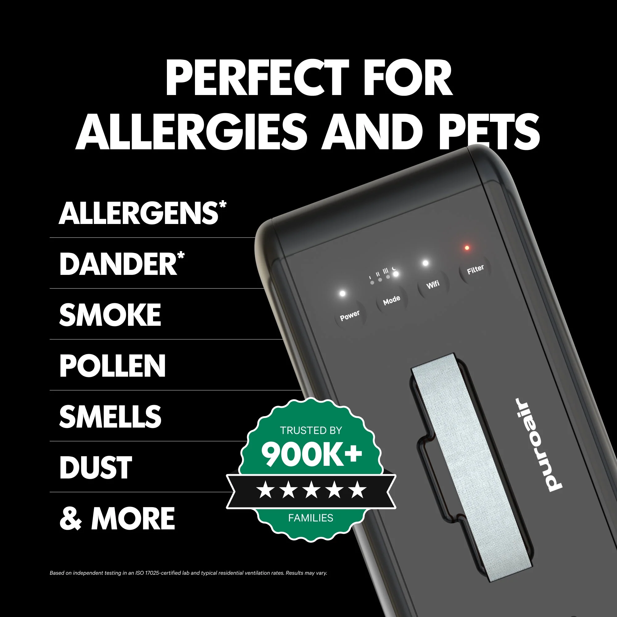 PuroAir 100i Smart HEPA Air Purifier - Image 5