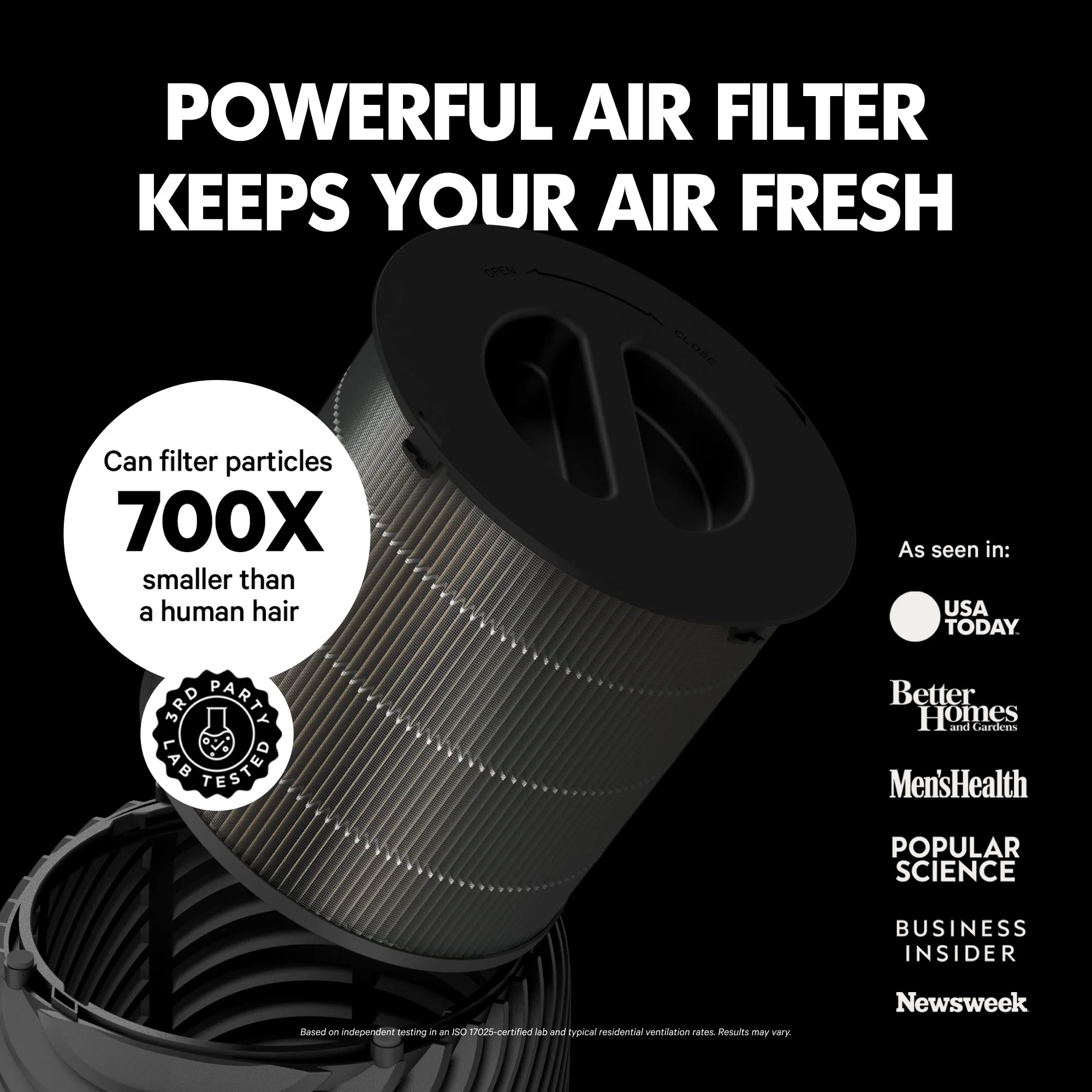 PuroAir 130i Replacement Filter - Image 3
