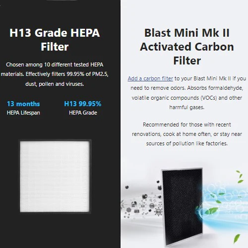 Smart Air Blast Mini Air Purifier - MKII - Image 6