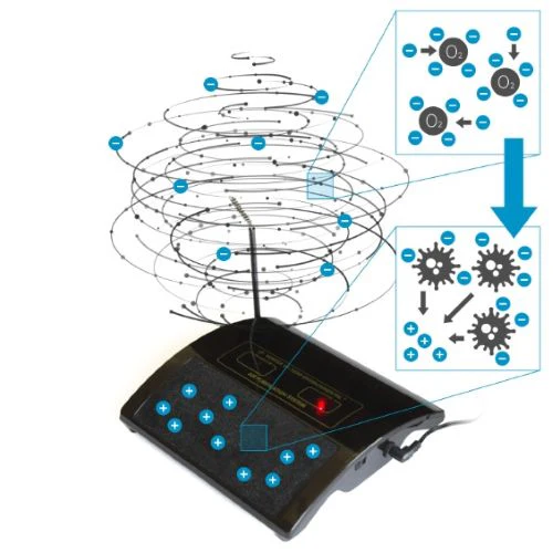 Wein Vortex Ionic Air Purifier - Image 4